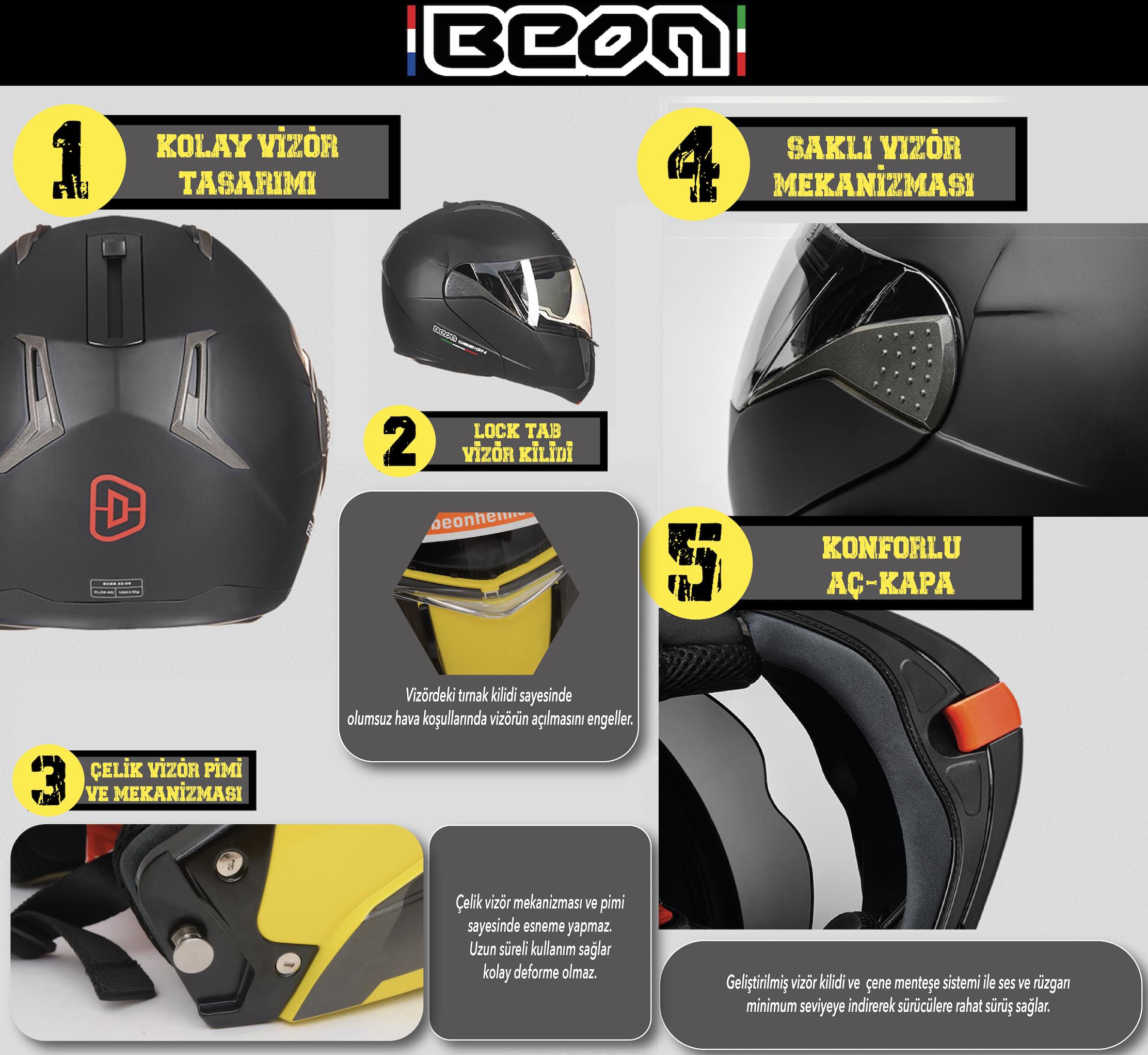 BEON KASK